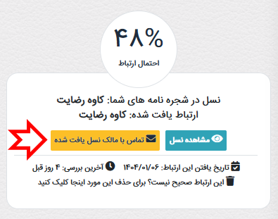 تماس با مالک شجره نامه