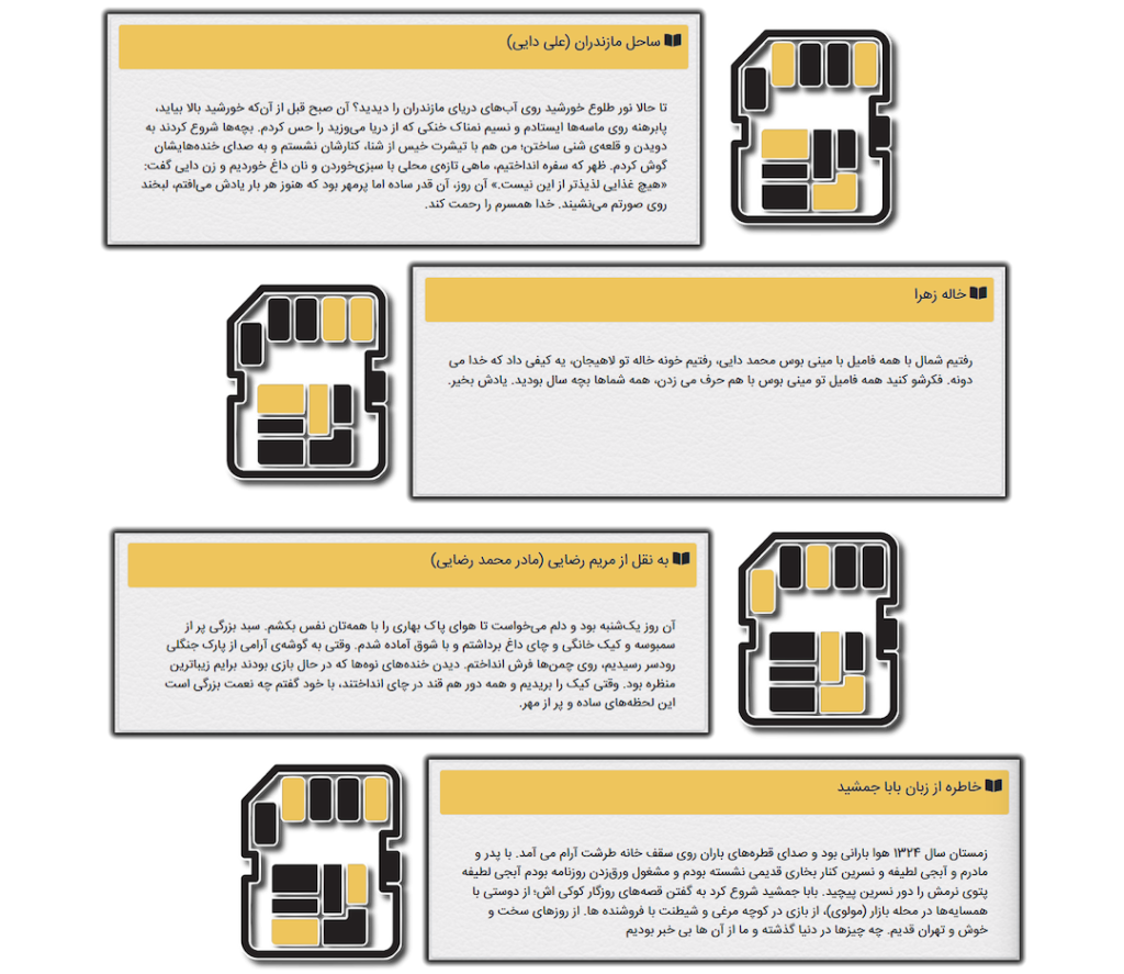 دفترچه خاطرات شجره نامه ها