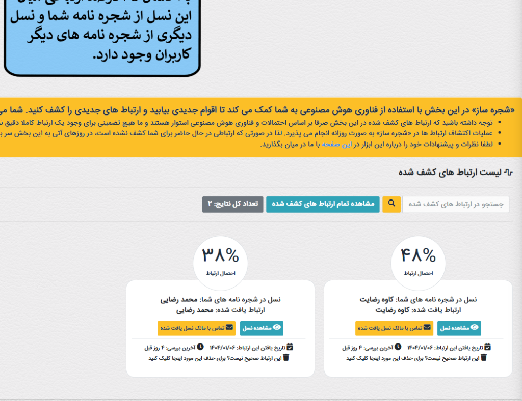 ارتباط های کشف شده و احتمال ان ها